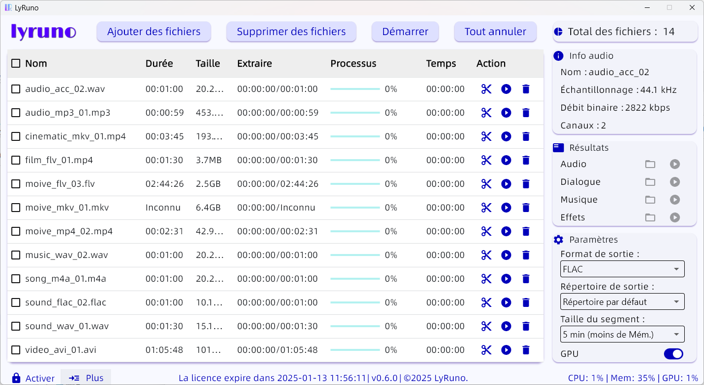 Cliquez sur le processus