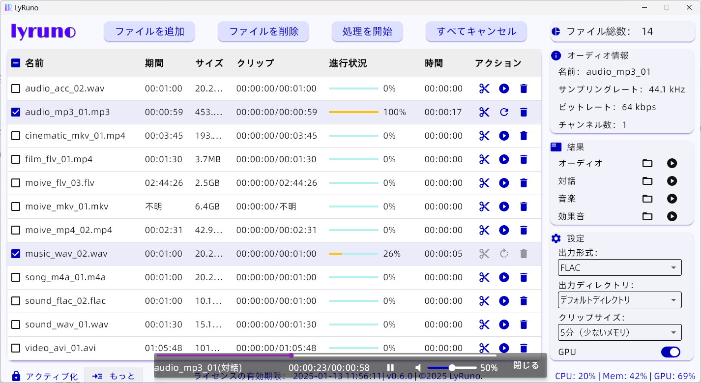 LyRuno ホームページ
